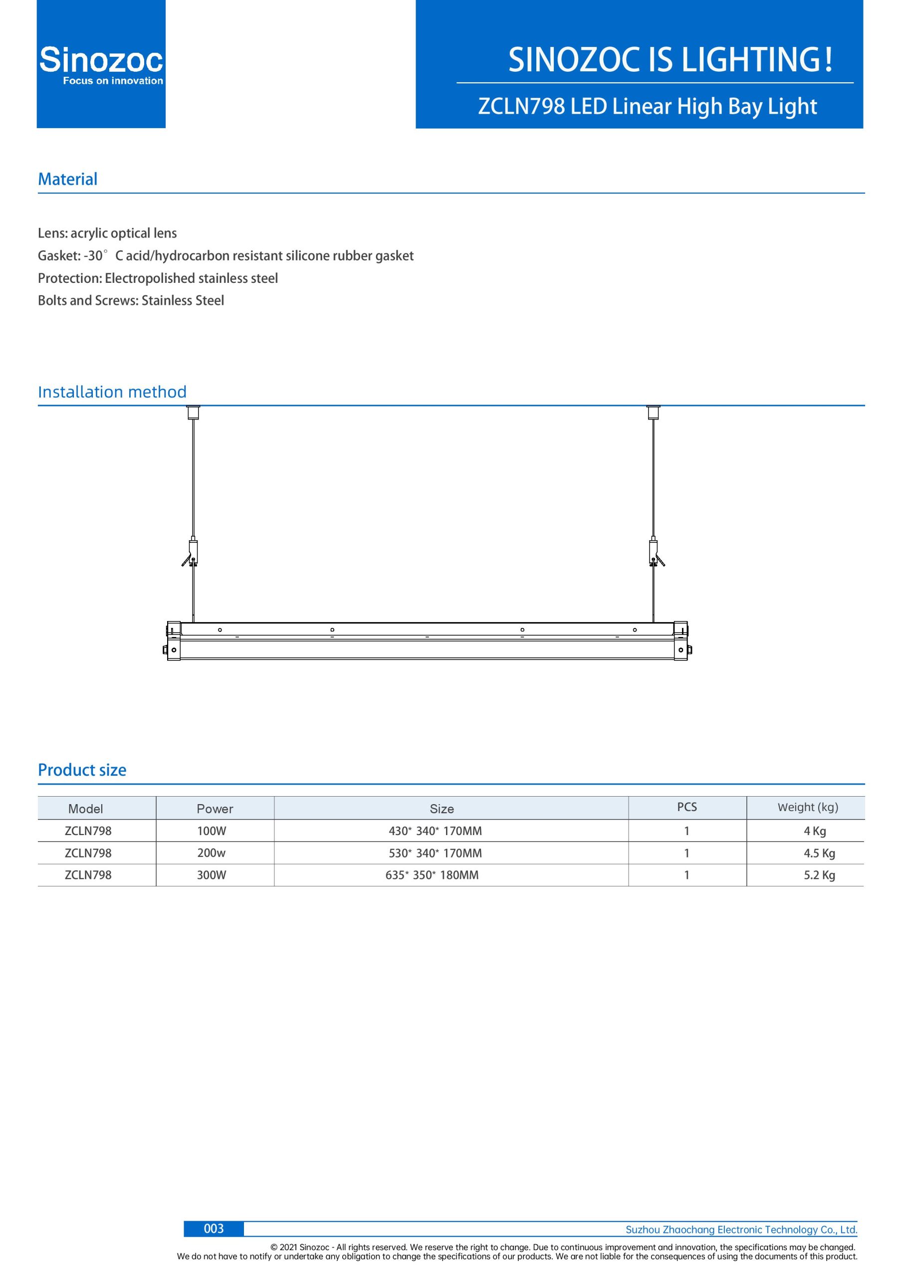 linear high bay light